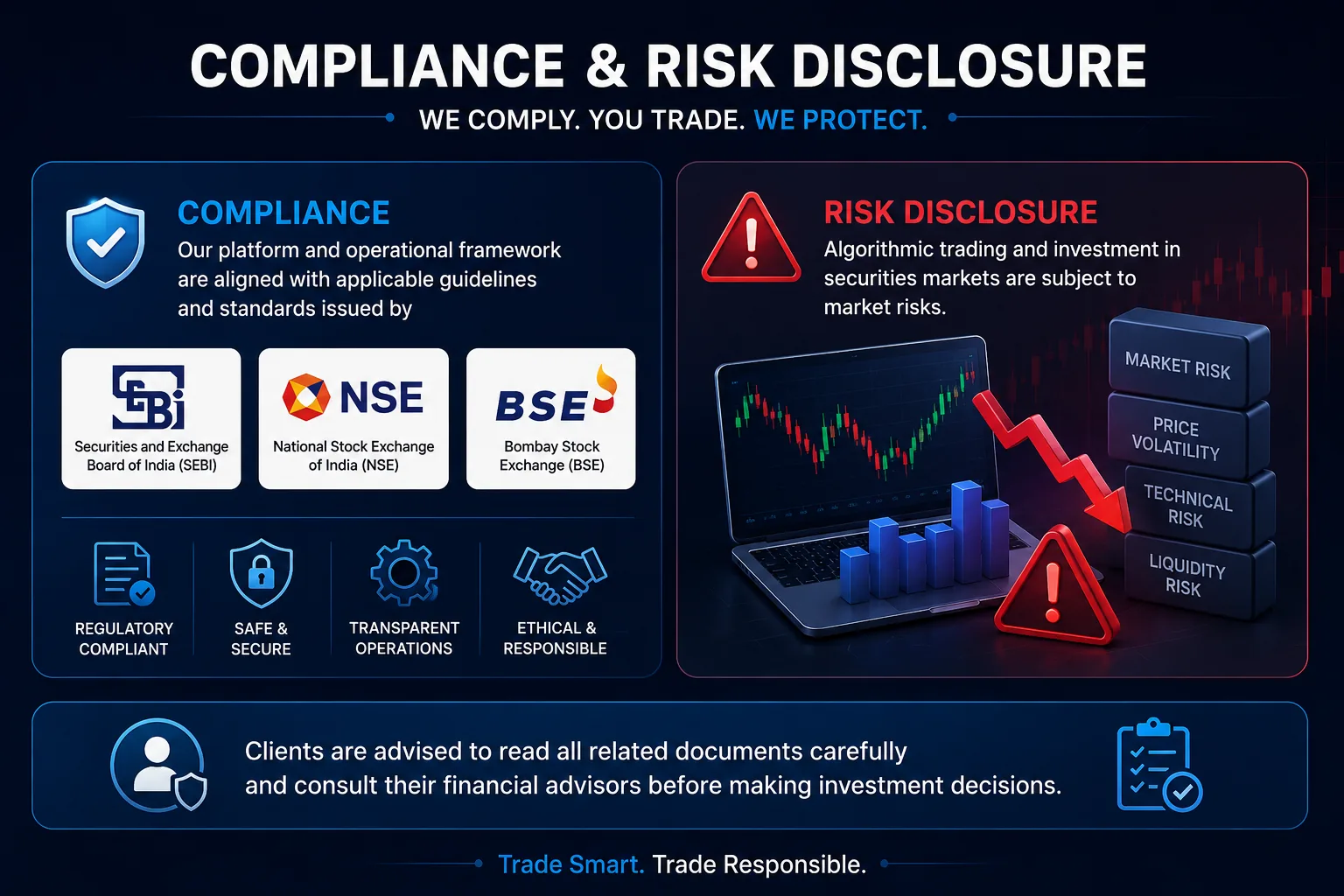Compliance and risk disclosure — SEBI, NSE and BSE aligned framework