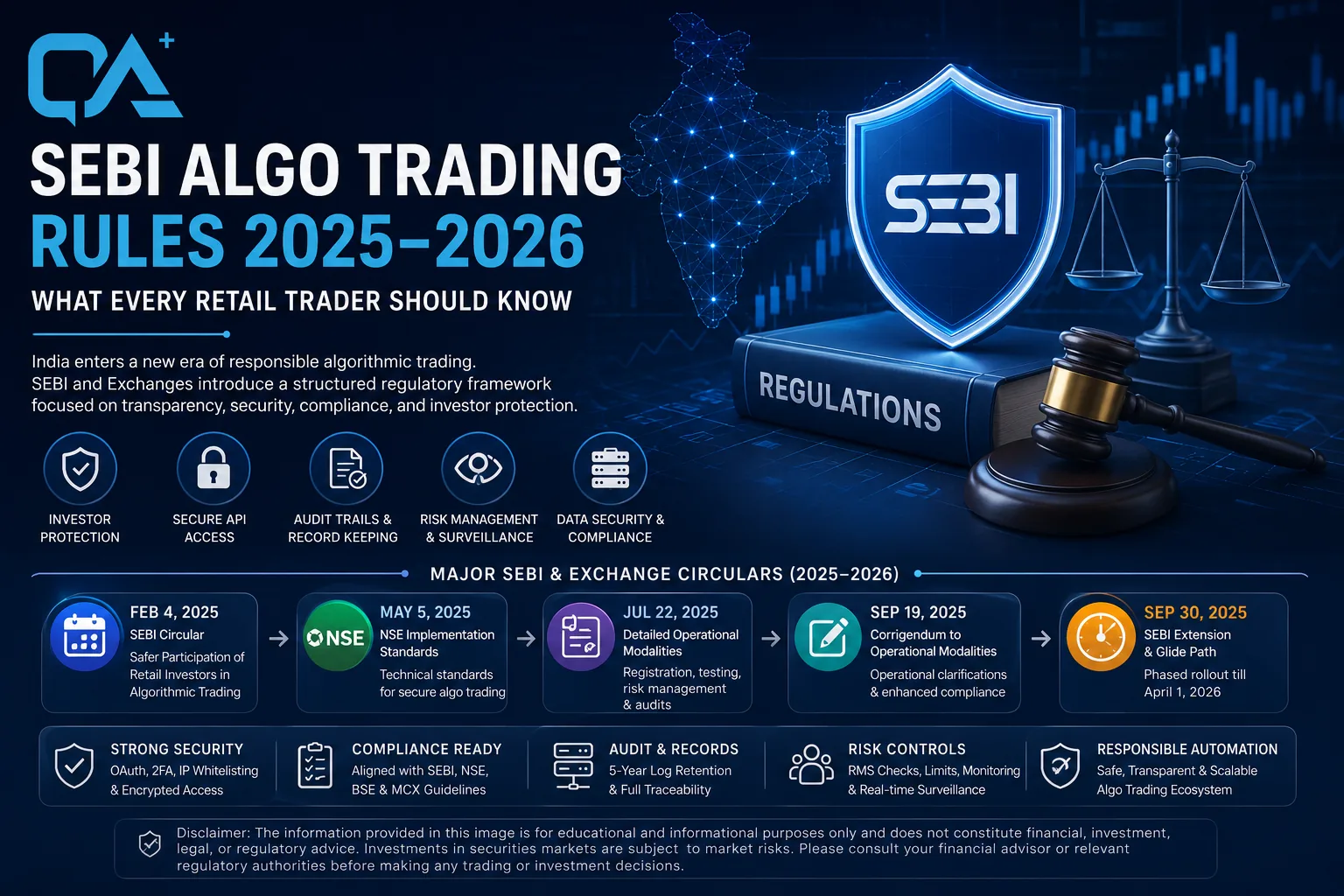 SEBI algorithmic trading rules 2025–2026 — overview for retail traders