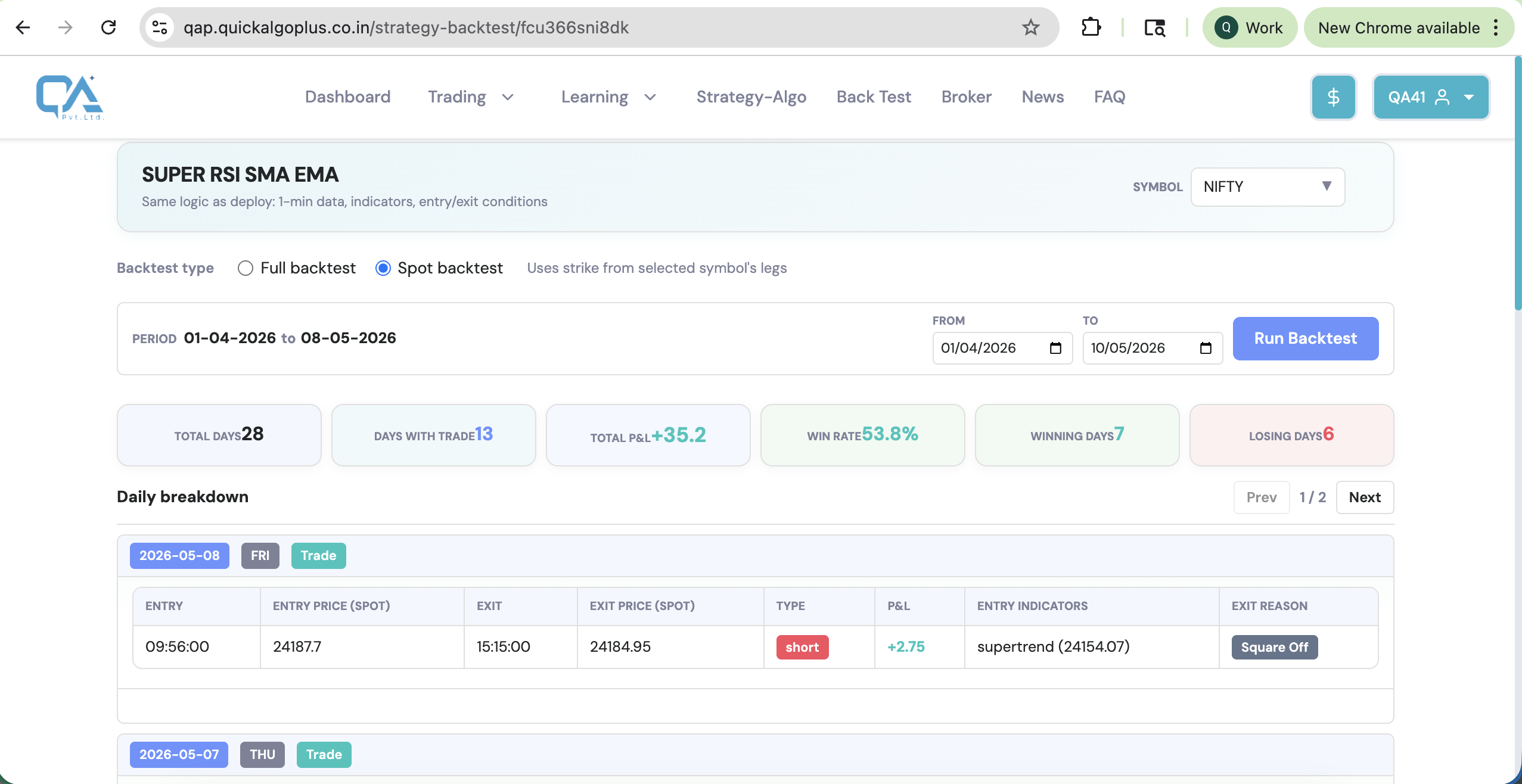 Strategy Backtest Report