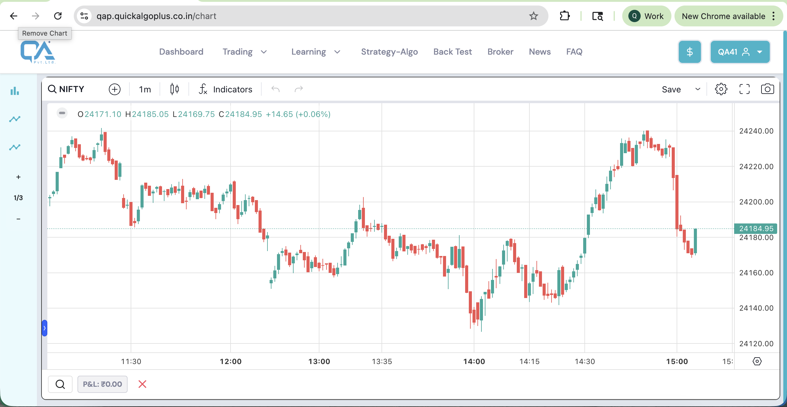 NIFTY Single Chart View