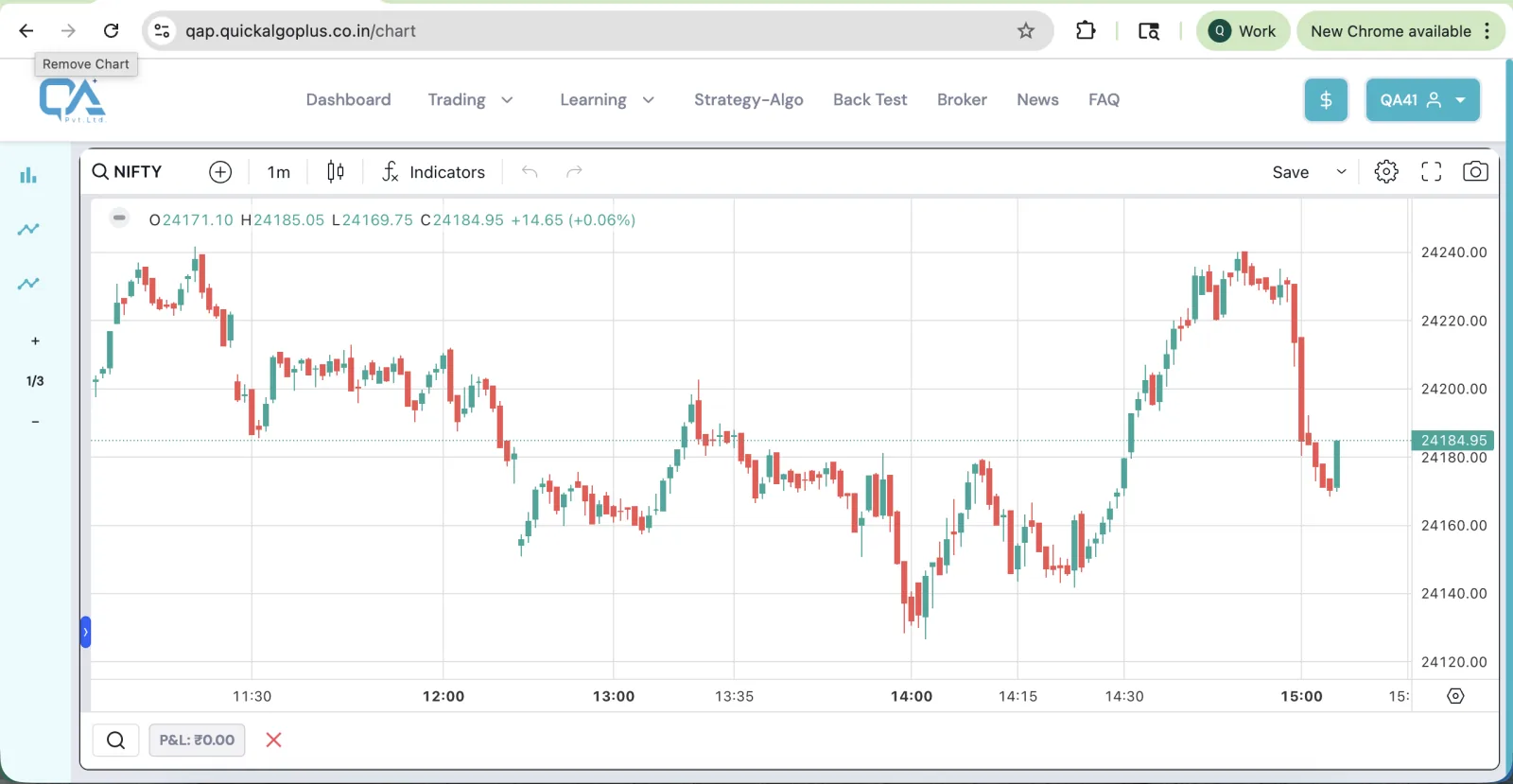 NIFTY Single Chart View