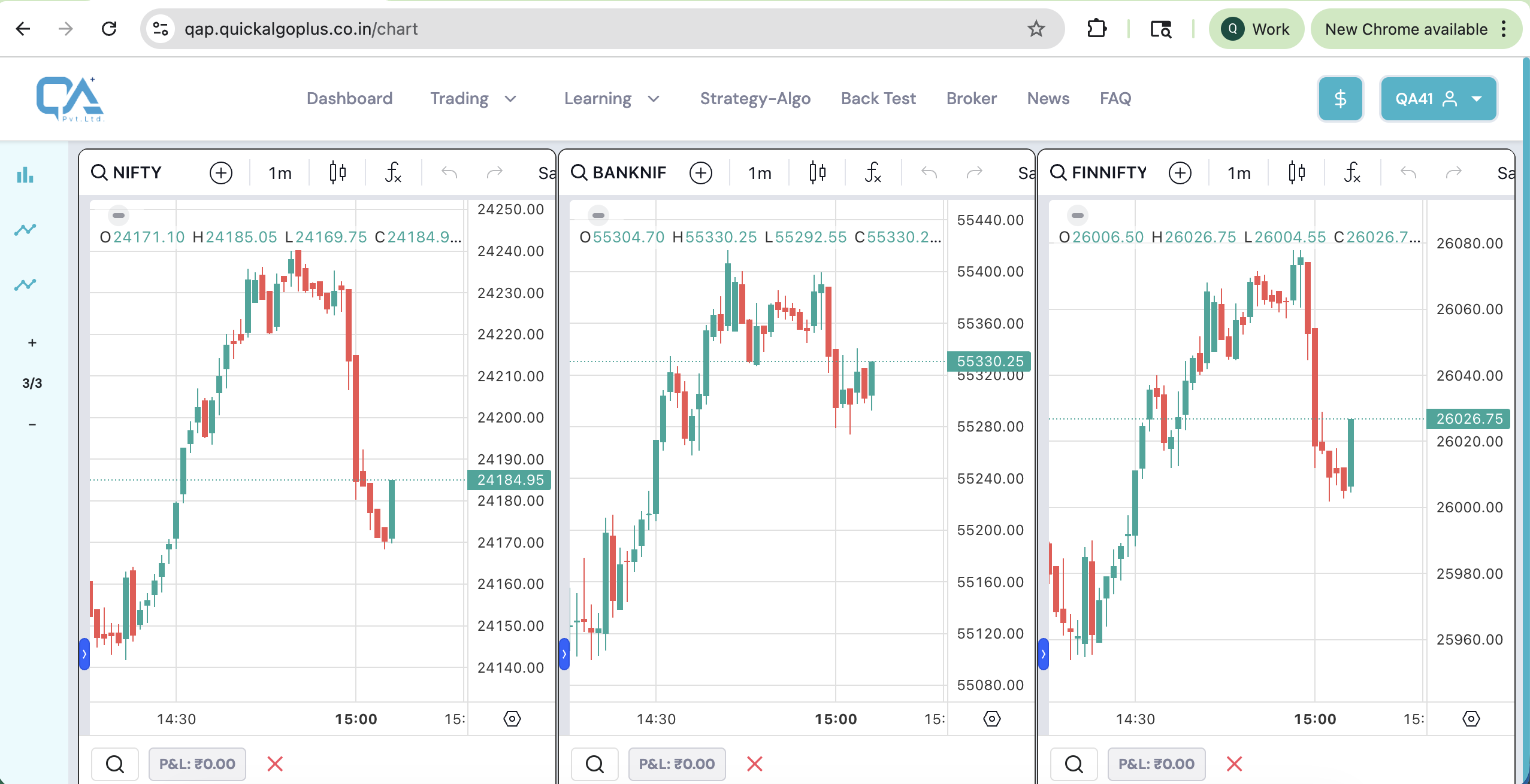 NIFTY BANKNIFTY FINNIFTY Multi Chart View