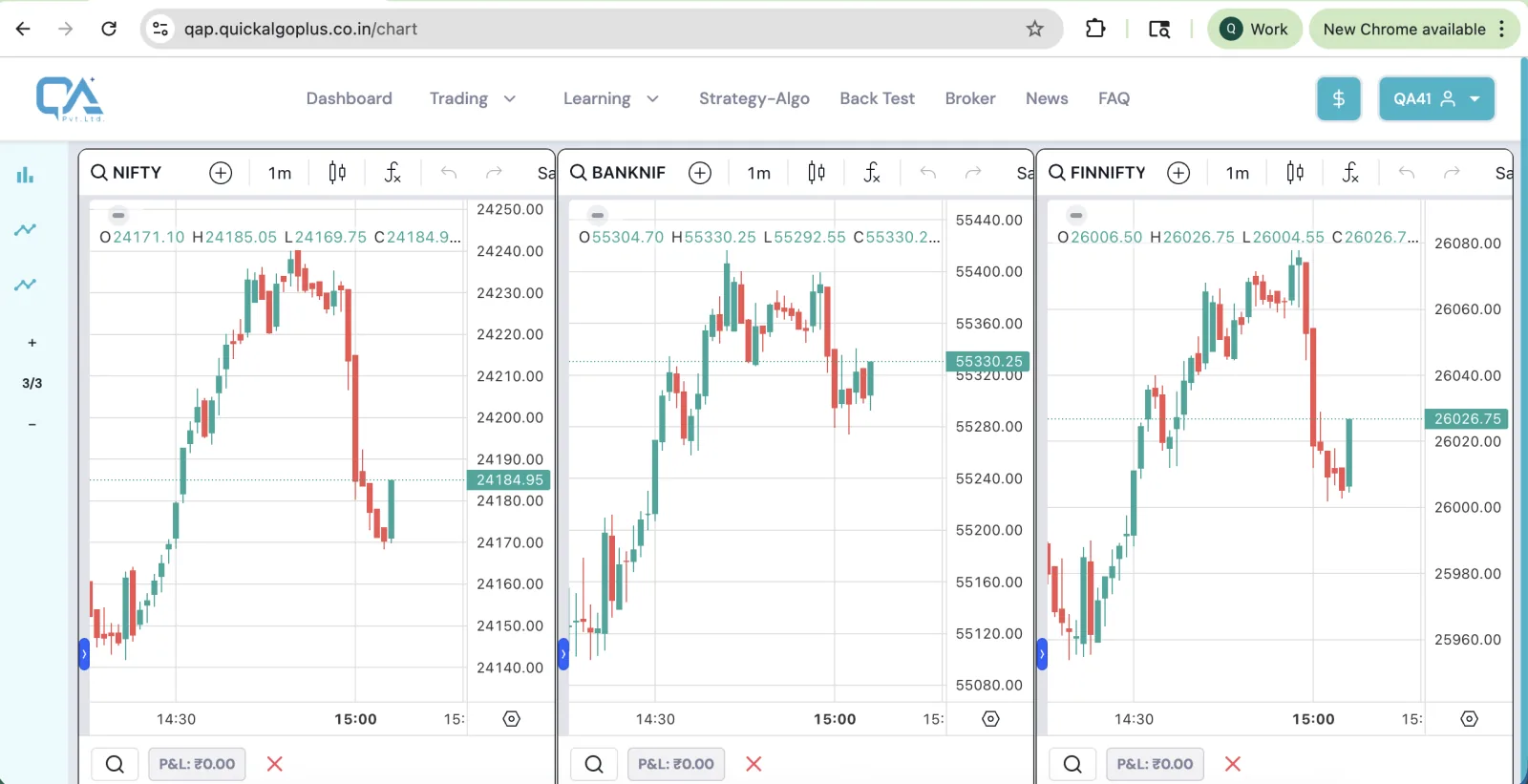 NIFTY BANKNIFTY FINNIFTY Multi Chart View