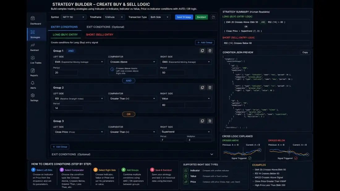 QUICK ALGOPLUS PRIVATE LIMITED Platform Overview